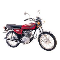 CG125
