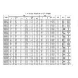 液晶显示模框(我司现有型号1)