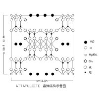 高粘剂