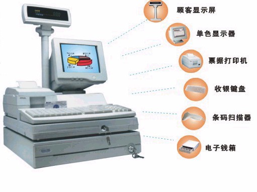 供应搜银管理软件(图)