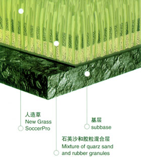 供应人造草坪(图)