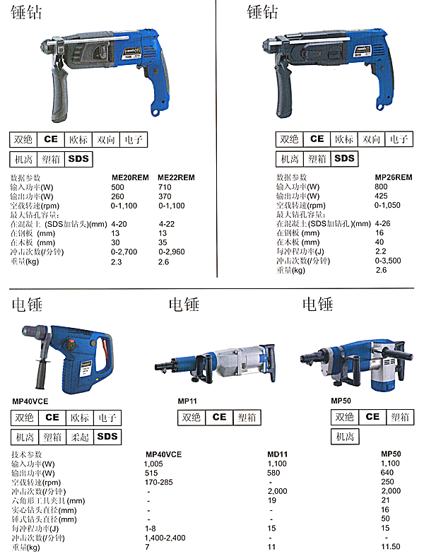 西班牙CASALS盖世锤钻