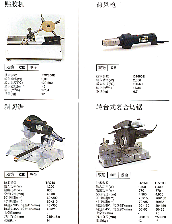 西班牙CASALS盖世斜切锯