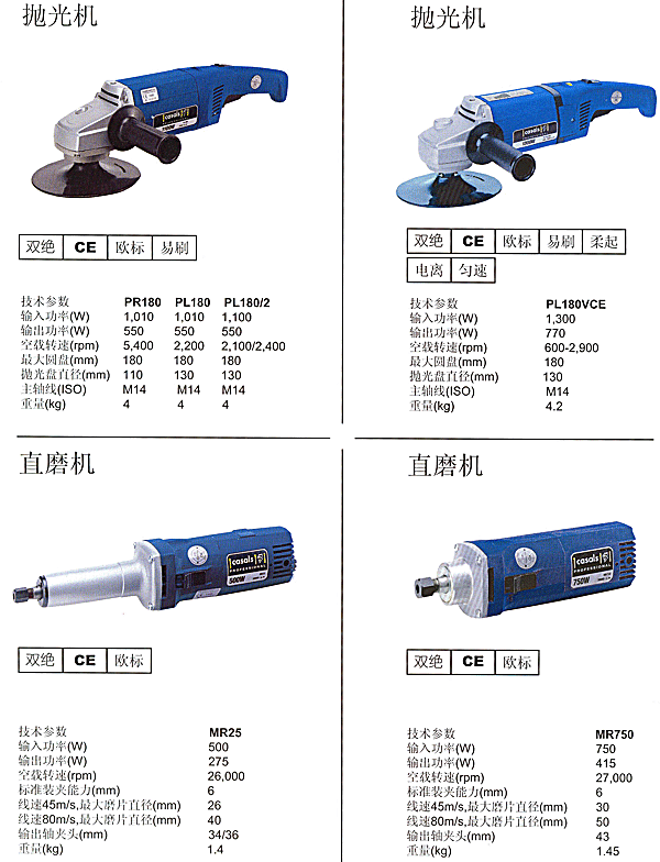 西班牙CASALS盖世抛光机