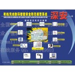 供应多户联网报警器、联网接警防盗报警器(图)
