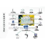 供应深安防盗、防贼、防火、报警器8万连锁超市(图)