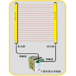 光电保护装置