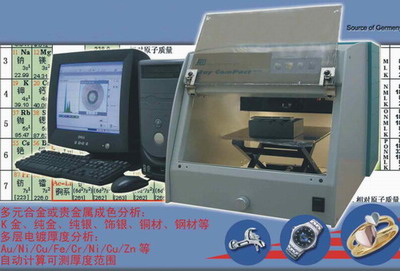 德国Compact eco X-射线荧光分析测厚仪