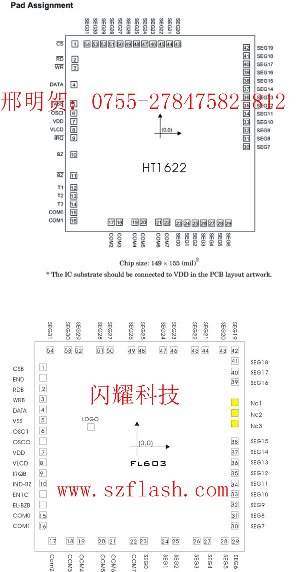 供应ＬＣＤ驱动ＩＣ　ＩＣ，ＦＬ６０３取代ＨＴ１６２２(图)
