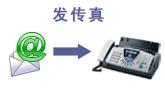网络传真