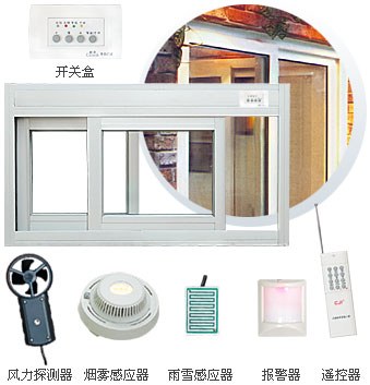 加盟九旭智能门窗，带给您重重惊喜！(图)