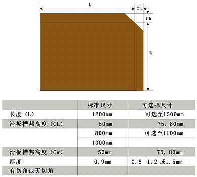 供应滑托板(图)
