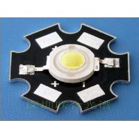 LED