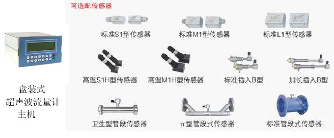 供应手持式超声波流量计(图)