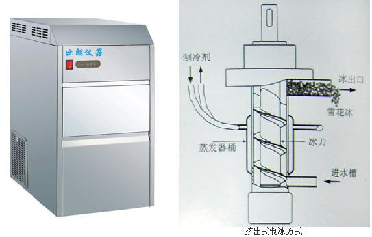 供应雪花制冰机(图)