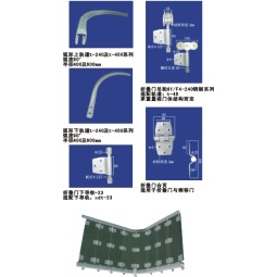 安徽/合肥/蚌埠/池州赛科工业折叠门