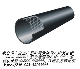 供应四川煌盛dn50-dn800钢丝网骨架聚乙烯复合管(图)