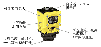 供应美国邦纳光电传感器(图)