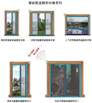 供应智能防盗隐形纱窗(图)