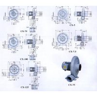 全风风机，CX鼓风机