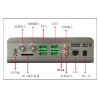 安捷 智能分析系统