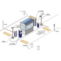 河北停车场出入收费图像自动对比