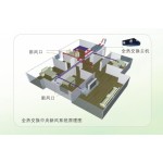 供应新风系统(图)