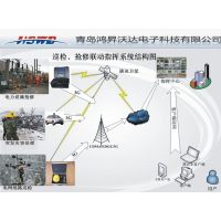 3G电力巡检抢修指挥系统